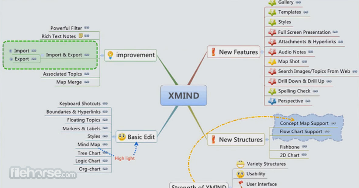 Free Download XMind Offline Setup Installer